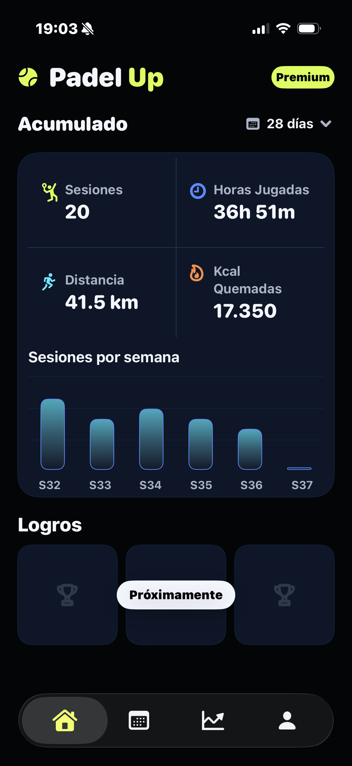 Inicio de Padel Up: sesiones, horas jugadas, distancia y actividad semanal.